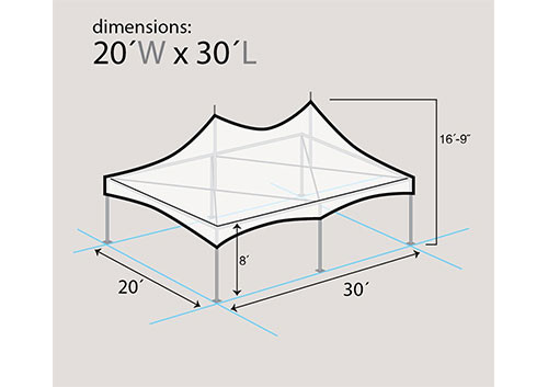 20′ x High Peak Frame Tent | Texas